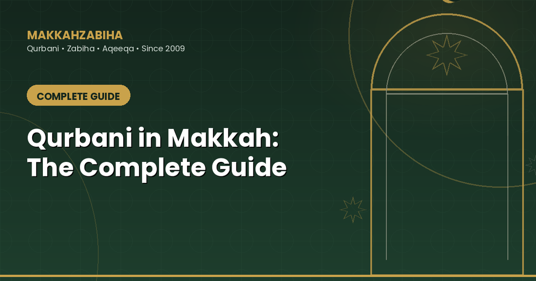 Qurbani in Makkah The Complete Guide (2026)